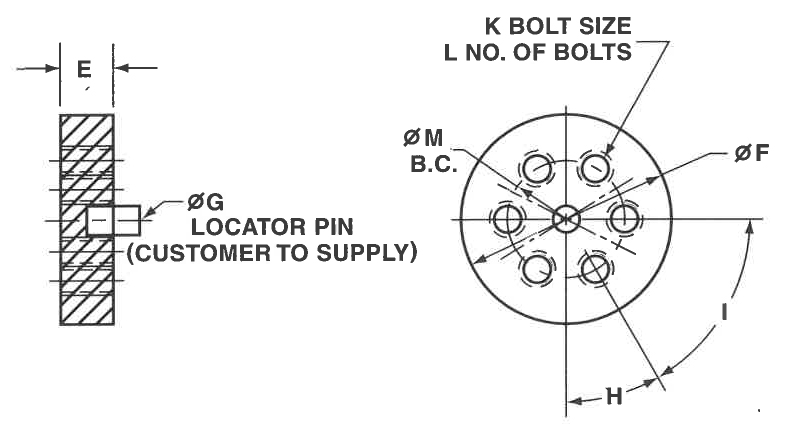 Weld Plate Engineering Drawings